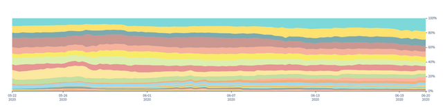 echarts (7).png