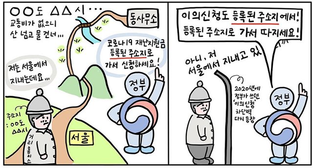 재난지원금에서 배제되는 홈리스들의 상황을 그린 만평ⓒ그림 = 홈리스행동