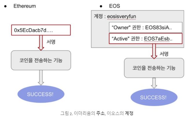 블픽4.JPG