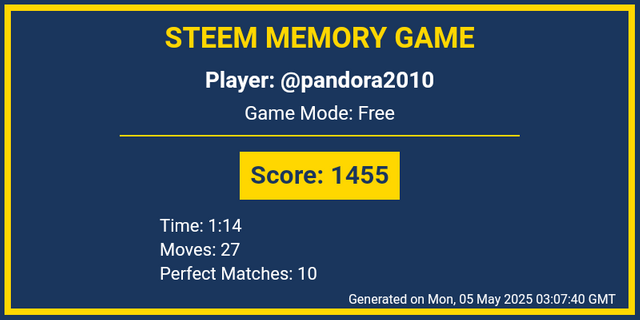 Game Result