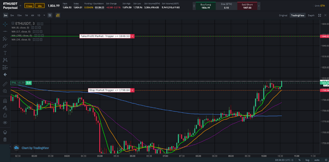 Screenshot_2021-03-11 Bitcoin Exchange Cryptocurrency Exchange Binance.png