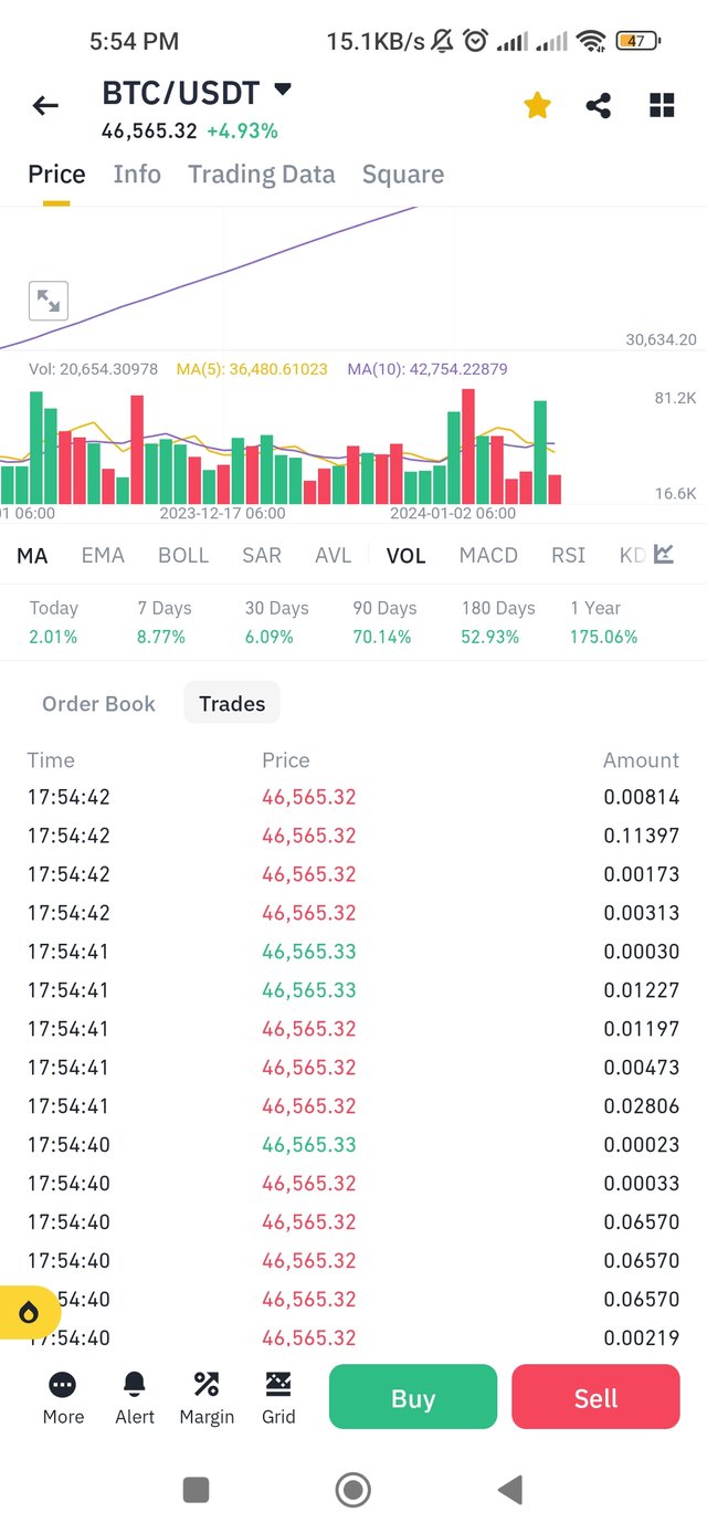 Screenshot_2024-01-09-17-54-47-678_com.binance.dev.jpg