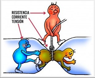 resistencia.jpg