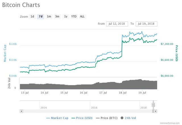 chart (1).jpeg