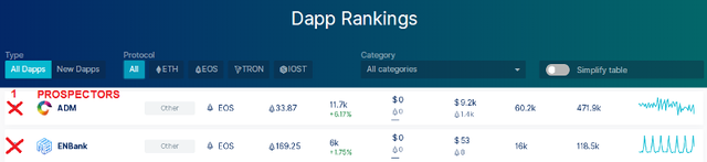 DAppRadar.png