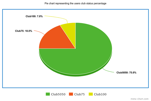 chart.png