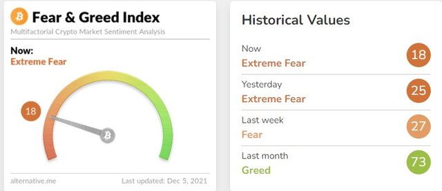 Crypto-Fear-Greed-Index-Bitcoin-Sentiment-Alternative-me.jpg