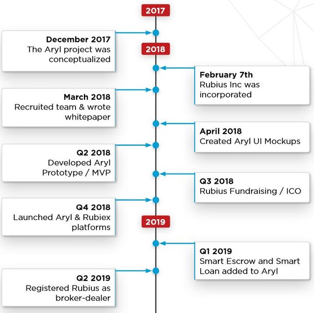 roadmap 1.JPG