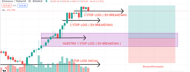 trailing stop.png