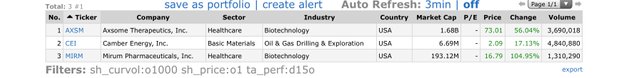 Top-Gainers_2019.12.16.jpg