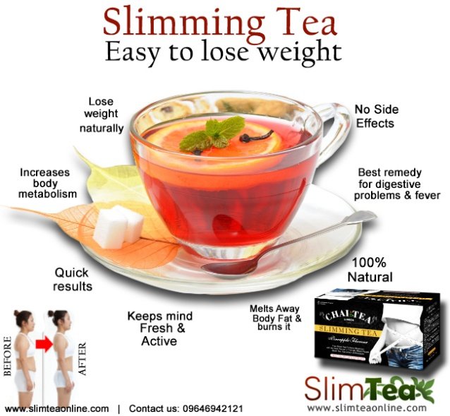 have-sips-of-body-slim-tea-lose-weight-1-638.jpg