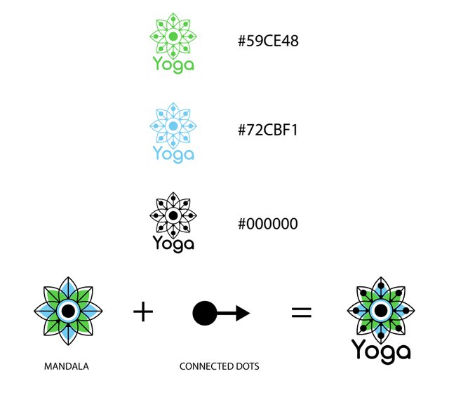 logo Yoga presentation-03.jpg
