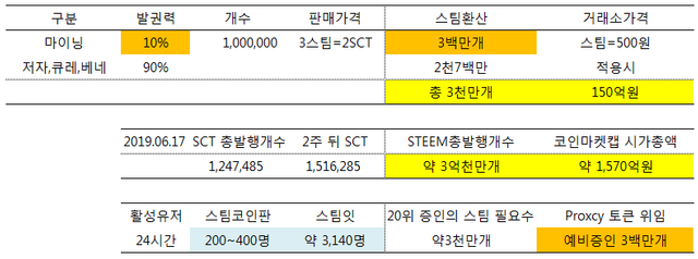 빅피쳐.png