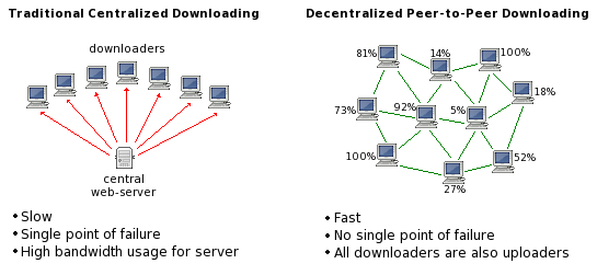 main-qimg-ebc3b1d0471ccd1a18327afb3f7b7ad2.png