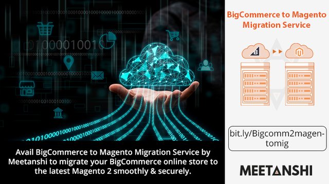 BigCommerce to Magento Migration Service-Sm Share.jpg