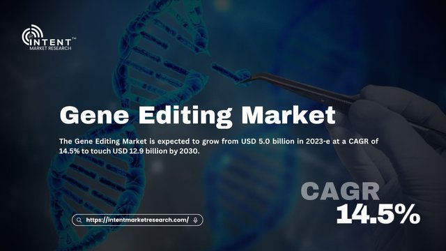 Gene Editing Market (1).jpg