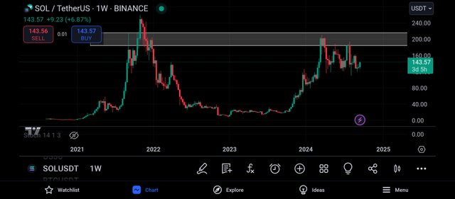 Screenshot_2024-09-19-20-07-26-459_com.tradingview.tradingviewapp.jpg