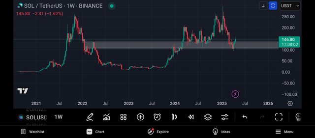 Screenshot_2025-04-27-07-51-58-433_com.tradingview.tradingviewapp.jpg