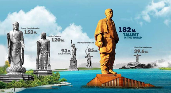 statue of Unity.png