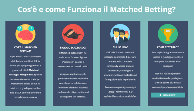 Da-3-anni-il-1°-sito-di-Matched-Betting-in-Italia-NinjaBet-it-1.png