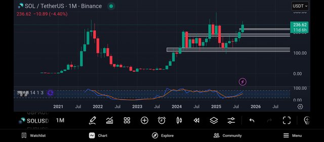 Screenshot_2025-09-19-19-31-26-841_com.tradingview.tradingviewapp.jpg