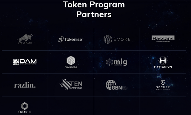 KABN Token partners.PNG