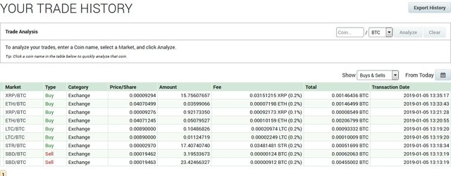 tradeweek1901trade.jpg