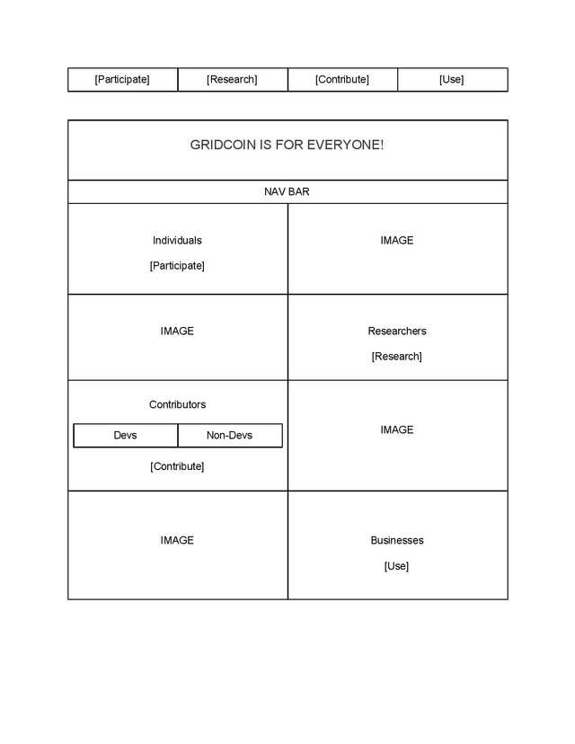 Gridcoin.World Proposal-page-020.jpg