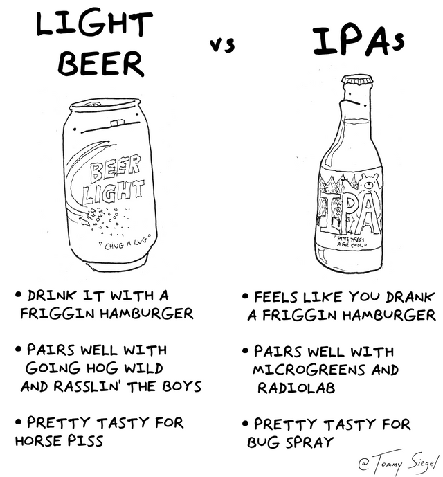 light beer vs ipas.png