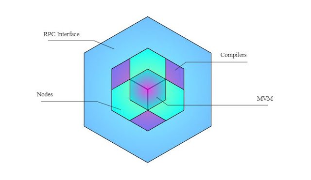 metabase05.JPG