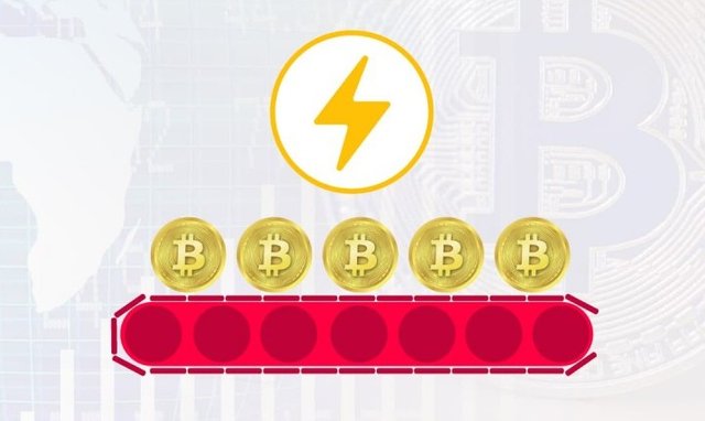 montcapital-micropagos-automaticos-de-bitcoin-estan-llegando-a-lightning-network-steemit.jpg