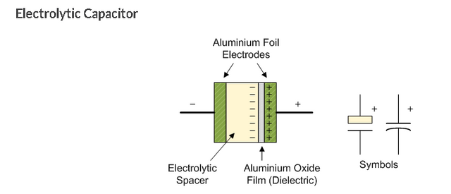 electrolytic symbol.PNG