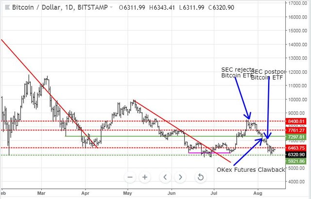 Aug12BTC.JPG