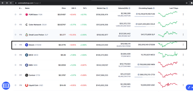 steem market cap.png