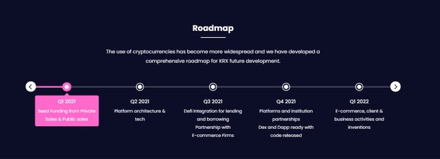 Kragx DeFi Roadmap.jpg