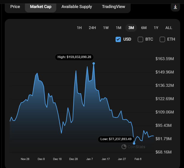 market cap.png