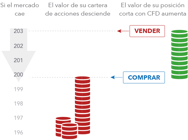 ESM_PSO_What_is_CFD_Graphic-2.png