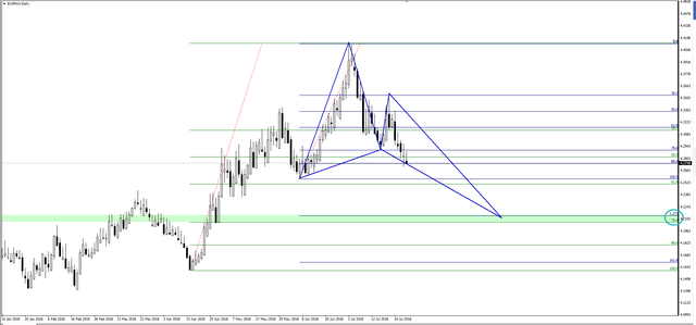 eurpln.png