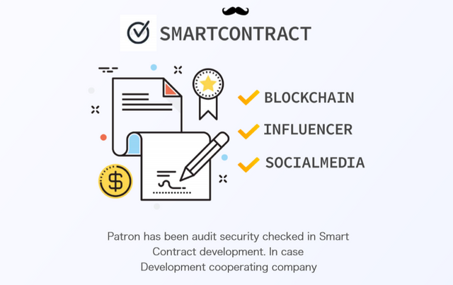 smart contract Patron.png