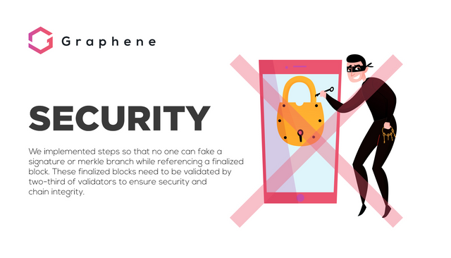 Security. We implemented steps so that no one can fake a signature or merkle branch while referencing a finalized block. These finalized blocks need to be validated by two-third of validators to ensure security and chain integrity.