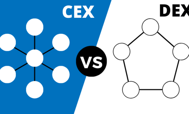 Decentralized-vs-Centralized-Exchanges_-A-Quick-Overview-1-780x470.png