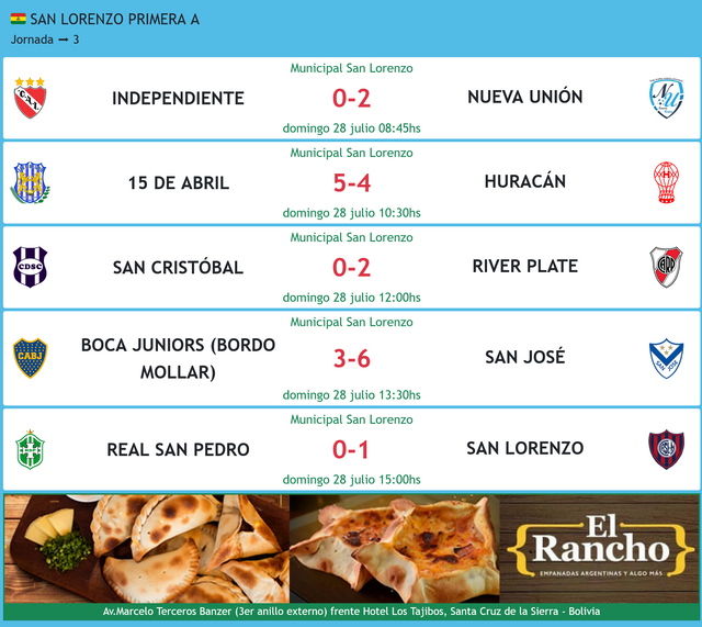 Screenshot 2024-07-28 at 18-44-12 Bolivia San Lorenzo Primera A Temporada regular Jornada ➡ 3.png