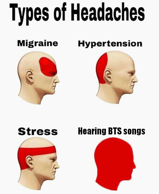 Types of Headaches 23062018104118.jpg