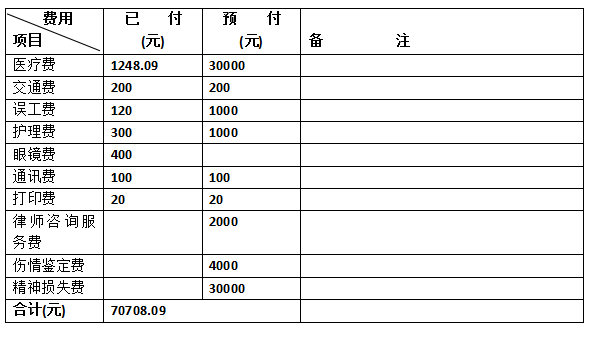 QQ截图20171210103446.png