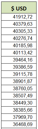 estimate crypto.PNG