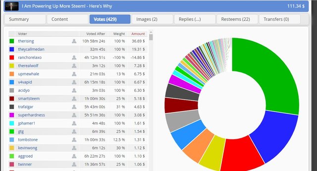 2019-09-23 Stats theycallmedan post im powering up.JPG