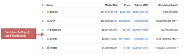 stablecoins3-min.png