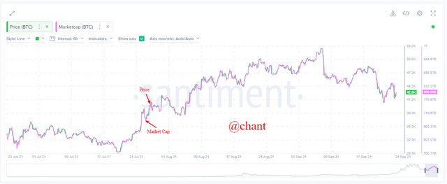 market-cap-short.png