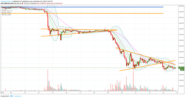 BTCUSD.jpg