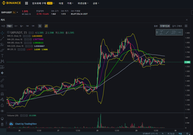 screenshot-www.binance.com-2020.09.29-17_33_50.png